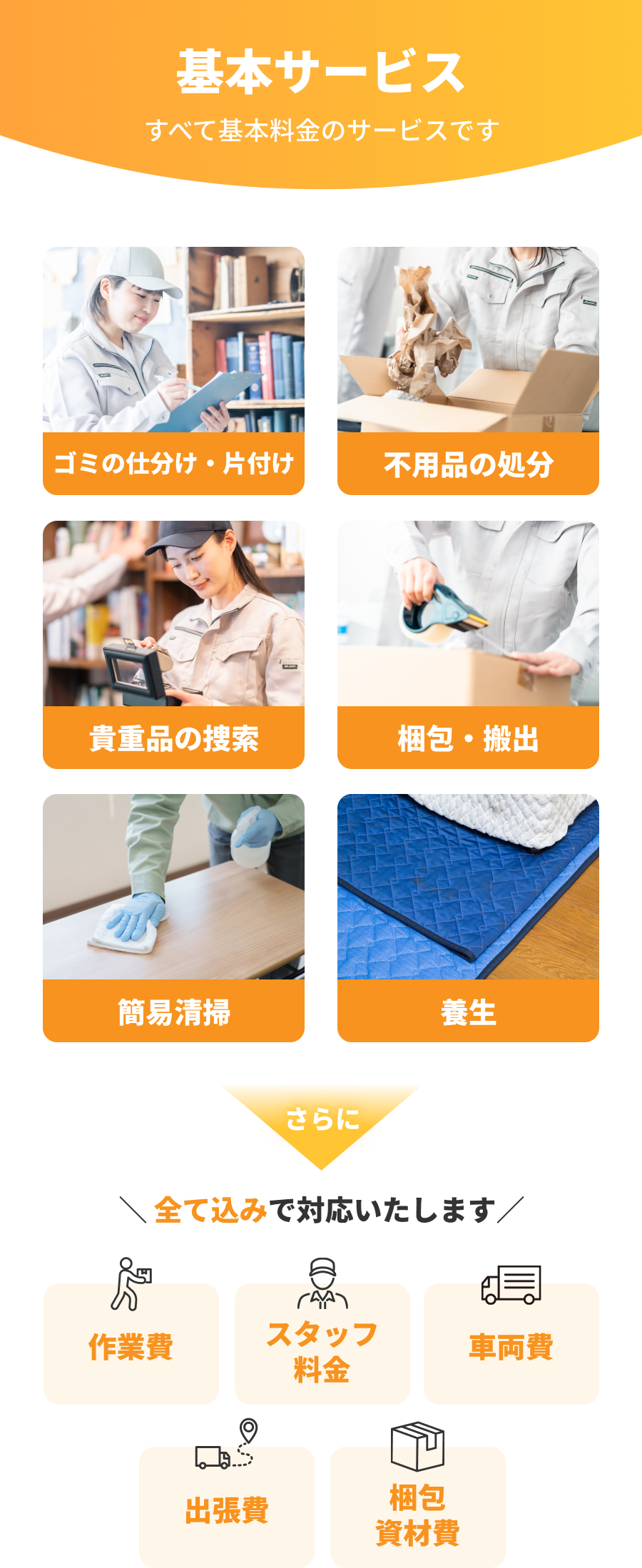 基本サービス