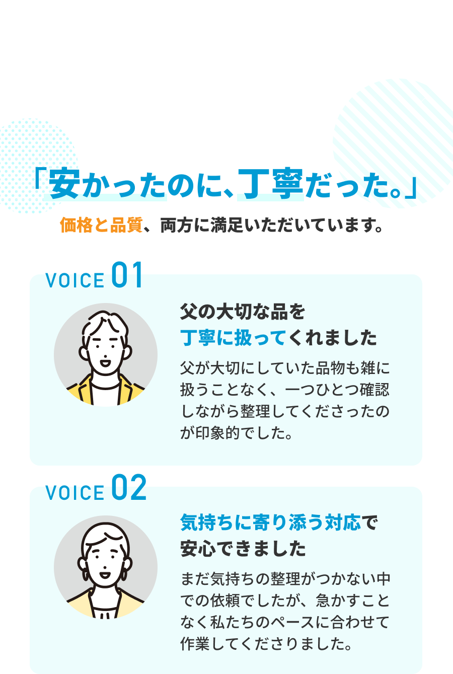 「安かったのに、丁寧だった。」価格と品質、両方に満足いただいています。